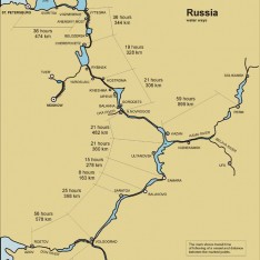 Distances from Rostov to inner waterway ports of Russia and Caspian ports